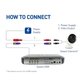 Swann BNC Coaxial Cable Extension UL Certified Fire Resistant 30m SWPRO-30ULCBL