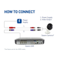Swann BNC Coaxial Cable Extension UL Certified Fire Resistant 30m SWPRO-30ULCBL