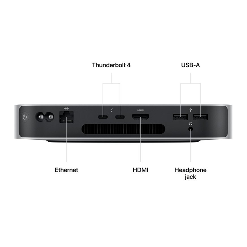 Mac mini M2 8GB 256GB 2023モデル 箱付属品あり【ゴールドクーポンで