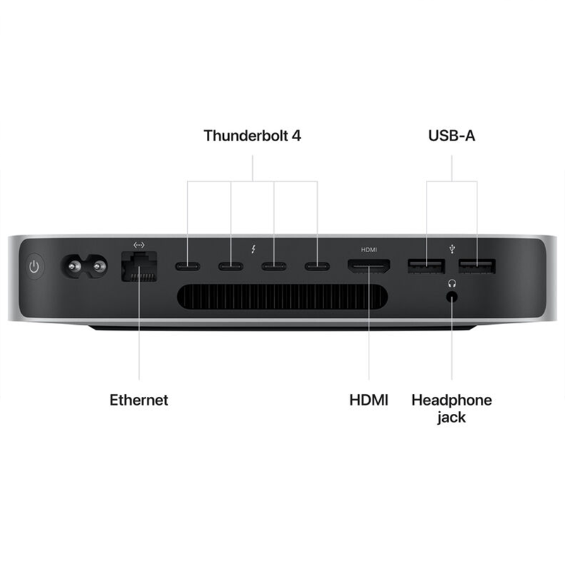 Apple Mac Mini M2 Pro Chip 16GB RAM 512GB SSD MNH73LL/A 2023 Model